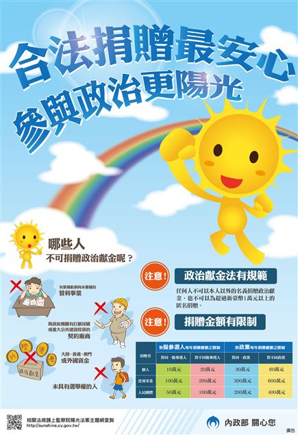 105年第14任總統、副總統選舉與第9屆立法委員選舉～合法捐贈政治獻金．你我都安心