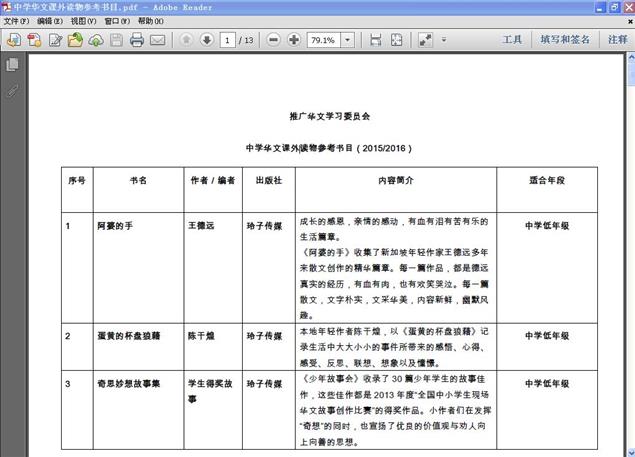 推广华文学习委员会，书单所推荐的书籍由新加坡各华文书店提供。